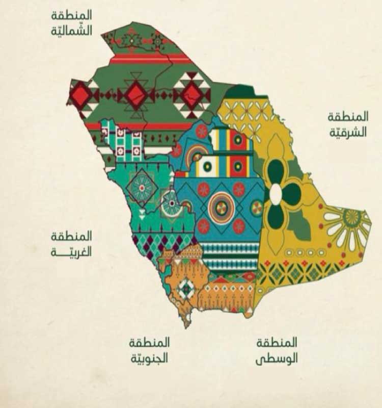 الطراز السعودي والنمط المعماري التراثي